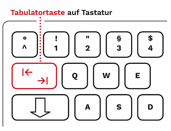 Bild zeigt Position der Tabulatortaste für eine barrierearme Bedienung der Website über die Tastatur an. Bild zeigt Position der Tabulatortaste für eine barrierearme Bedienung der Website über die Tastatur an.